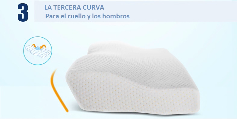 NubeCer™ - ALMOHADA CERVICAL INTELIGENTE (LIQUIDACIÓN POR CIERRE)