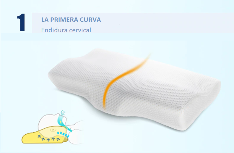 NubeCer™ - ALMOHADA CERVICAL INTELIGENTE (LIQUIDACIÓN POR CIERRE)