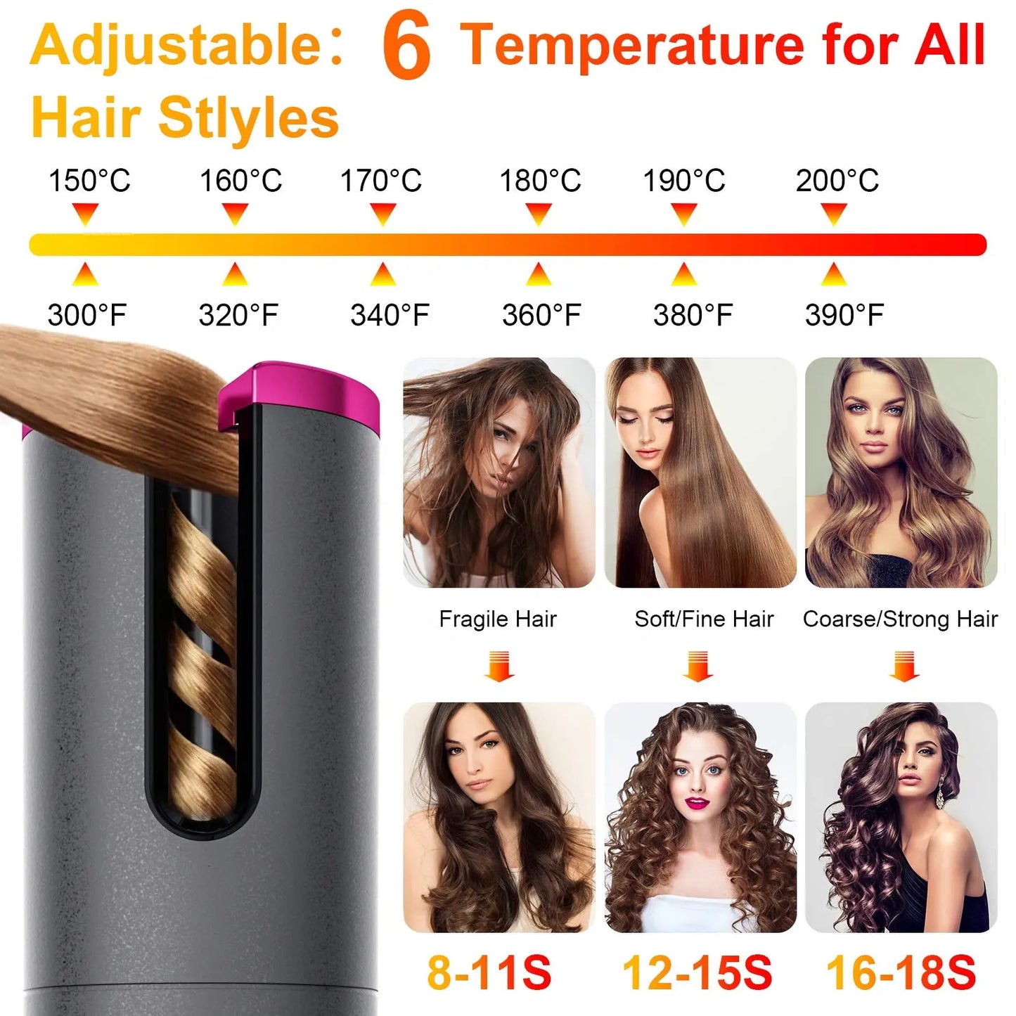 Consigue Rizos Perfectos - Wireless Curler™- (LIQUIDACIÓN POR CIERRE)